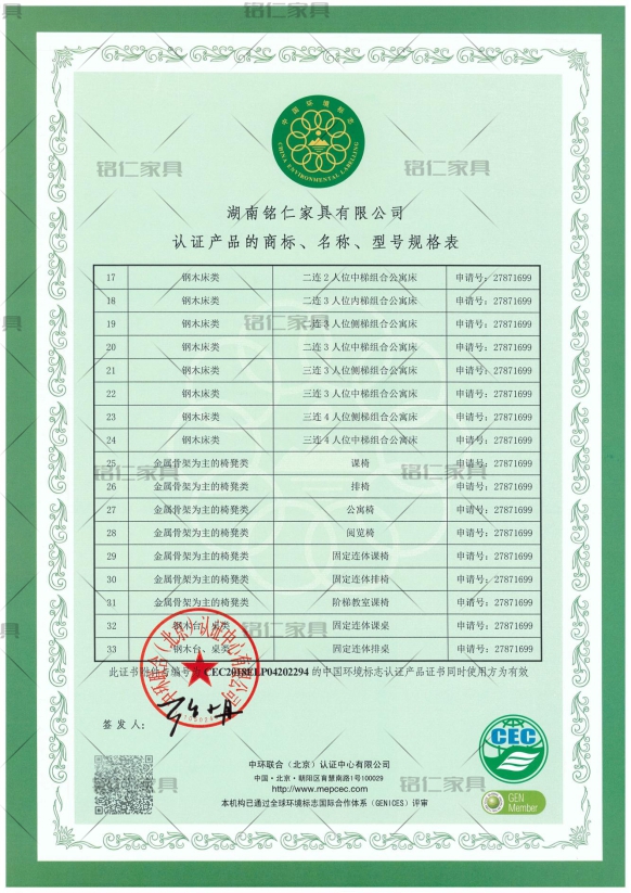 中國環(huán)境標(biāo)志產(chǎn)品認(rèn)證證書CEC-7031EL-2